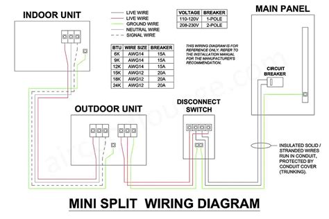 mini split wiring diagram